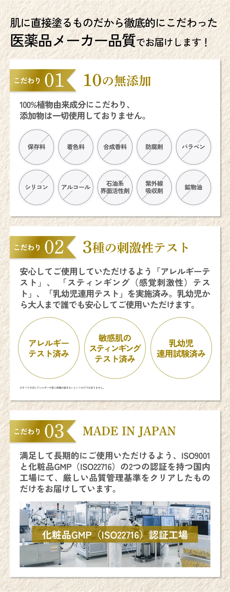 肌に直接塗るものだから徹底的にこだわった医薬品メーカー品質でお届けします！ こだわり01 10の無添加 100%植物由来成分にこだわり、添加物は一切使用しておりません。 保存料 着色料 合成香料 防腐剤 パラベン シリコン アルコール 石油系 界面活性剤 紫外線 吸収剤 鉱物油 こだわり02 3種の刺激性テスト 安心してご使用していただけるよう「アレルギーテスト」、 「スティンギング（感覚刺激性）テスト」、「乳幼児連用テスト」を実施済み。乳幼児から大人まで誰でも安心してご使用いただけます。アレルギーテスト済み 敏感肌のスティンギングテスト済み 乳幼児連用試験済み ※すべての方にアレルギーや皮ふ刺激が起きないというわけではありません。 こだわり03 MADE IN JAPAN 満足して長期的にご使用いただけるよう、ISO9001と化粧品GMP（ISO22716）の2つの認証を持つ国内工場にて、厳しい品質管理基準をクリアしたものだけをお届けしています。 化粧品GMP（ISO22716）認証工場