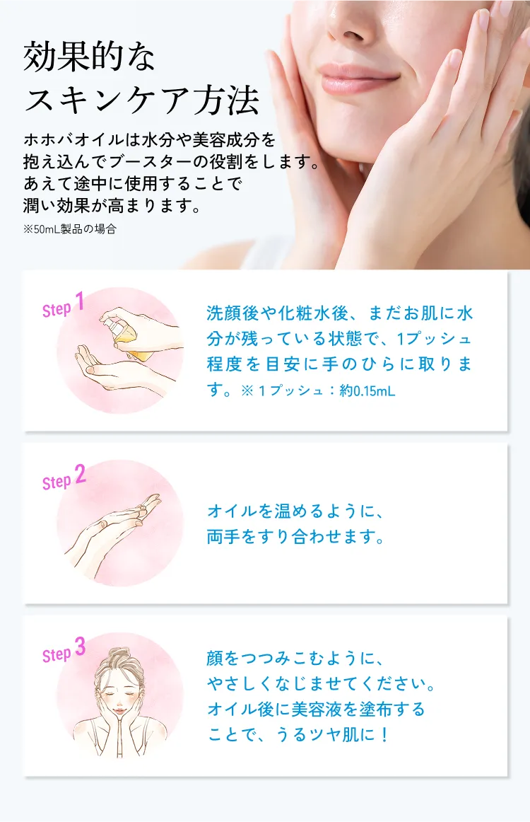 効果的なスキンケア方法 ホホバオイルは水分や美容成分を抱え込んでブースターの役割をします。あえて途中に使用することで潤い効果が高まります。 Step1:洗顔後や化粧水後、まだお肌に水分が残っている状態で、1プッシュ程度を目安に手のひらに取ります。※１プッシュ：約0.15mL Step2:オイルを温めるように、両手をすり合わせます。 Step3: 顔をつつみこむように、やさしくなじませてください。オイル後に美容液を塗布することで、うるツヤ肌に！