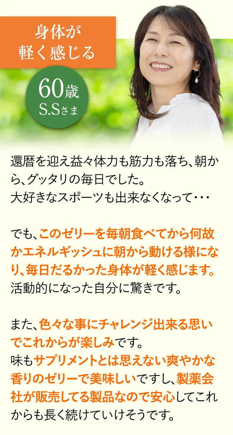 身体が軽く感じる 60歳S.Sさま 還暦を迎え益々体力も筋力も落ち、朝から、グッタリの毎日でした。大好きなスポーツも出来なくなって… でも、このゼリーを毎朝食べてから何故かエネルギッシュに朝から動ける様になり、毎日だるかった身体が軽く感じます。活動的になった自分に驚きです。 また、色々な事にチャレンジ出来る思いでこれからが楽しみです。味もサプリメントとは思えない爽やかな香りのゼリーで美味しいですし、製薬会社が販売してる製品なので安心してこれからも長く続けていけそうです。 ※画像はイメージです。※個人の感想であり、効果を保証するものではありません。